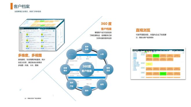 淺析SaaS軟件即服務(wù)的應(yīng)用優(yōu)勢(shì)